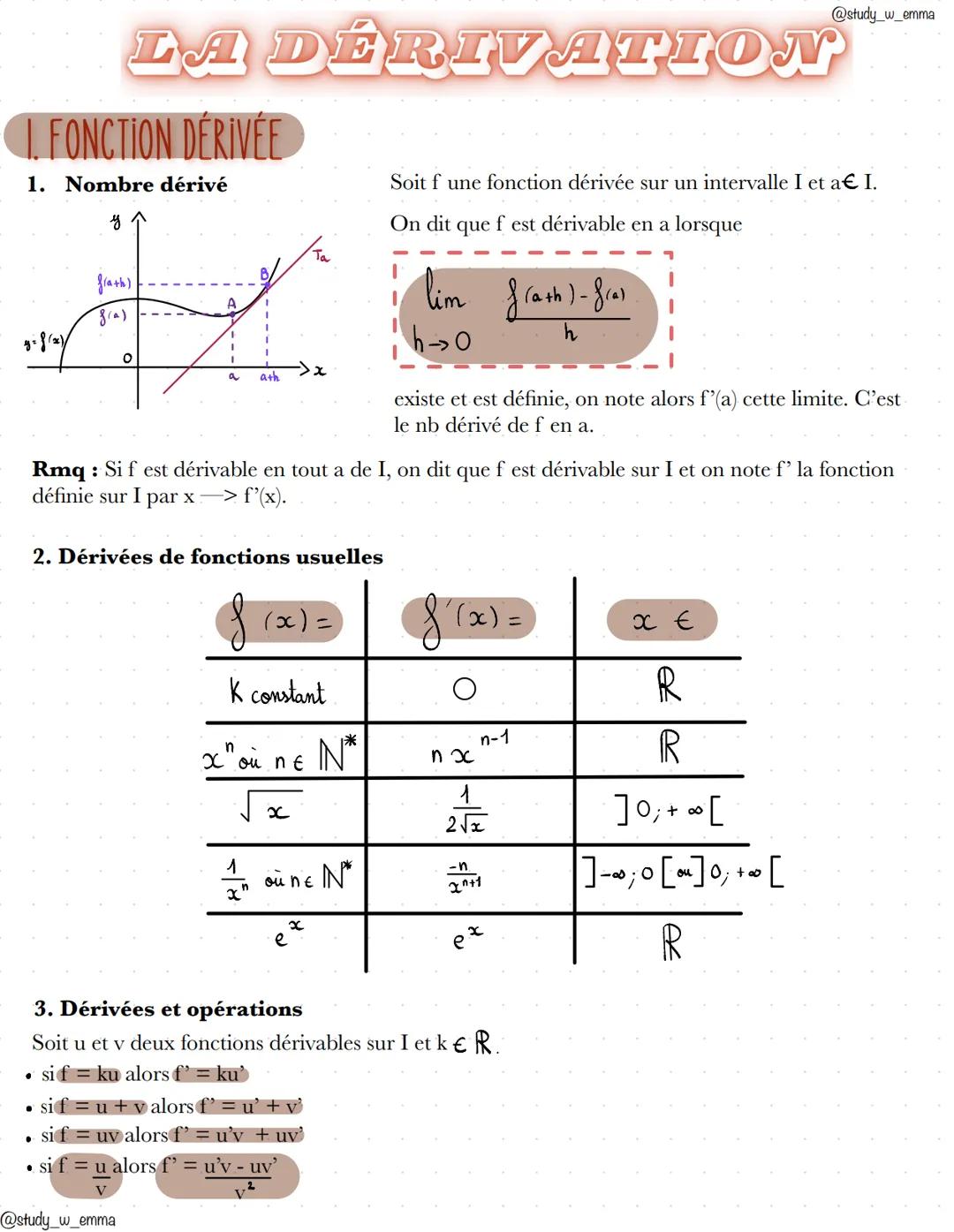 @study_w_emma
LA DÉRIVATION
1. FONCTION DÉRIVÉE
1. Nombre dérivé
y
Soit f une fonction dérivée sur un intervalle I et a€ I.
On dit
que
f est