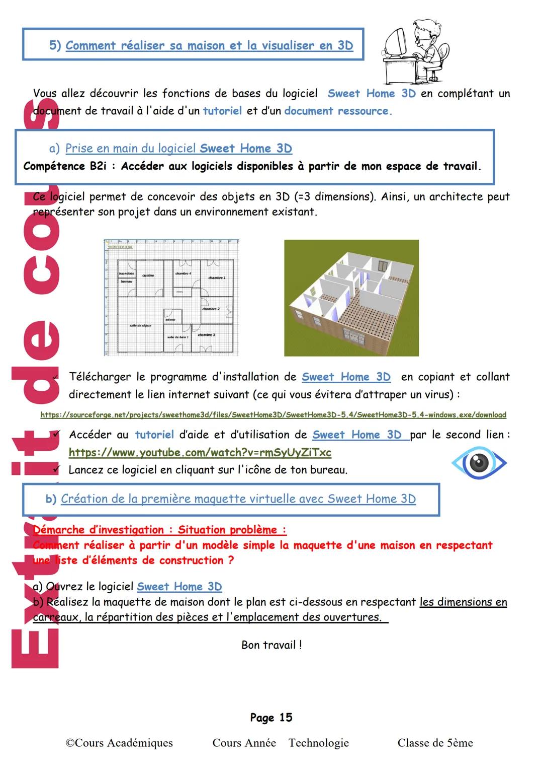 Séquence 1: Habitat: Fonctions et structures
I-Identifier les fonctions assurées par un objet.
1) Rappel de la classe de 6ème : Besoin d'un