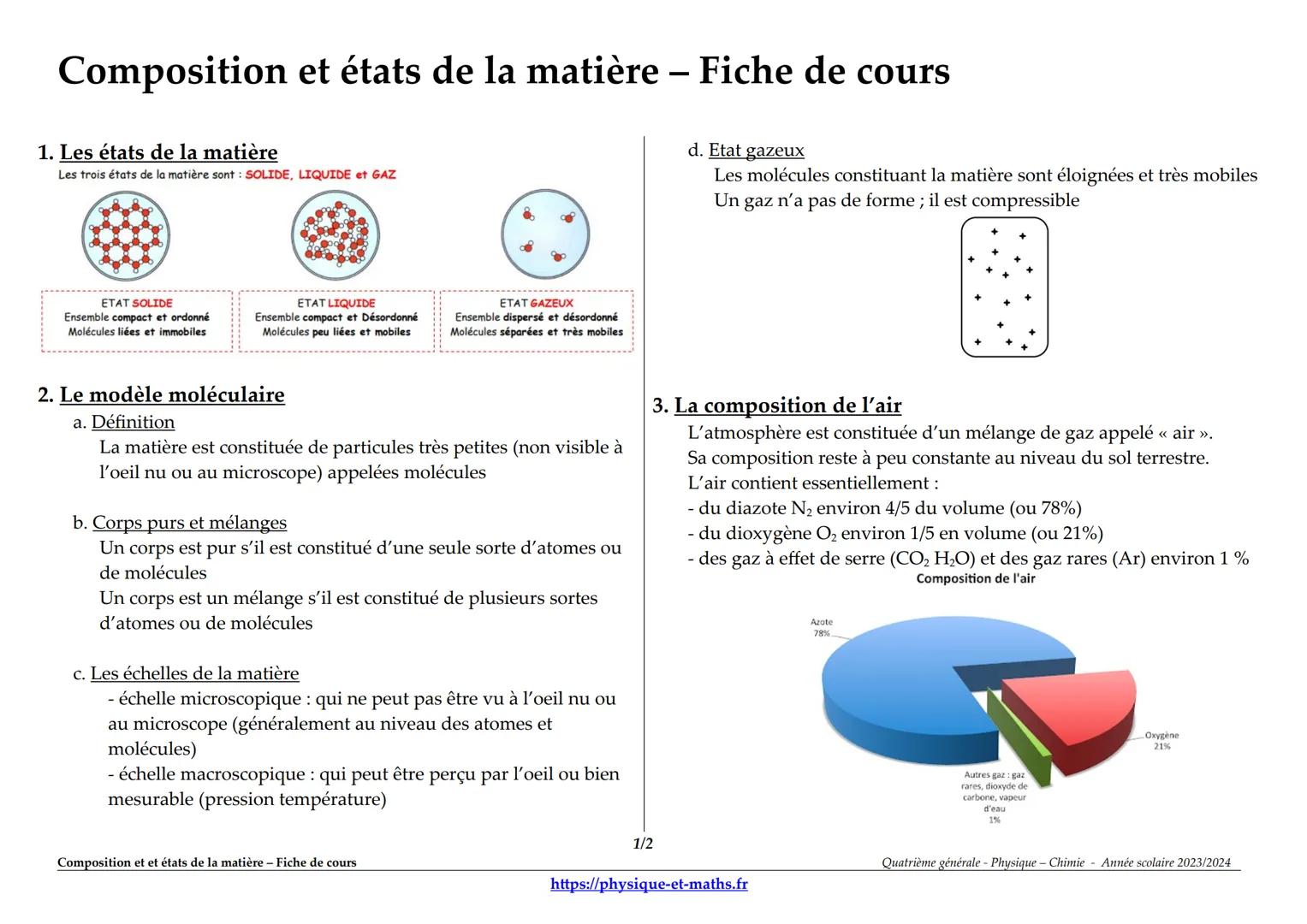 Composition et états de la matière - Fiche de cours
1. Les états de la matière
Les trois états de la matière sont: SOLIDE, LIQUIDE et GAZ
d.