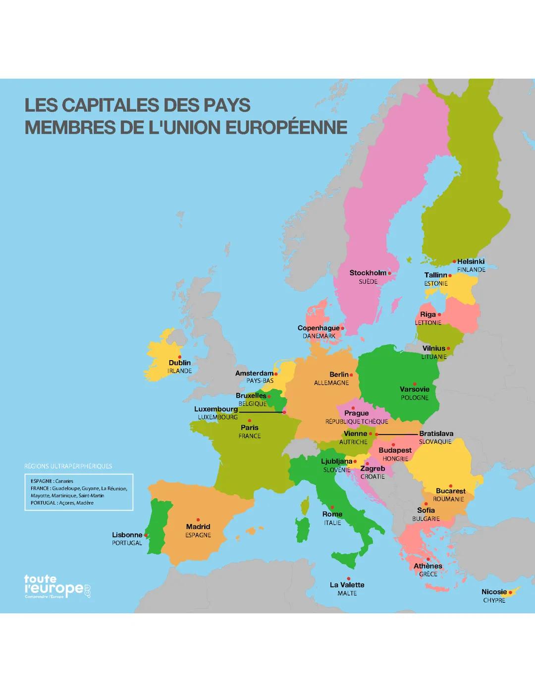 Les capitales des pays d'Europe