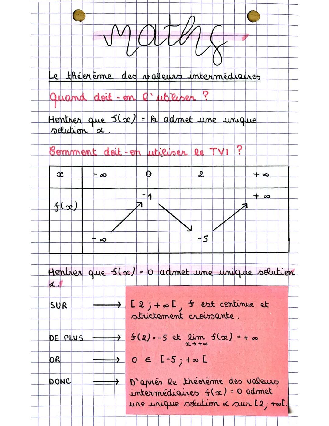 Le théorème des valeurs intermédiaires