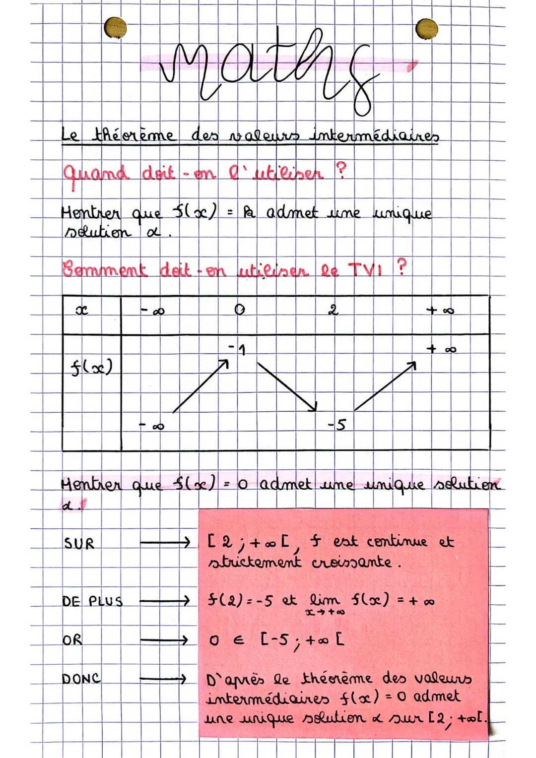 Maths
Le théorème des valeurs intermédiaires.
Quand doit - on l'utiliser ?
Montrer que $(oc)
solution α.
= Pa admet une unique
Comment doit-