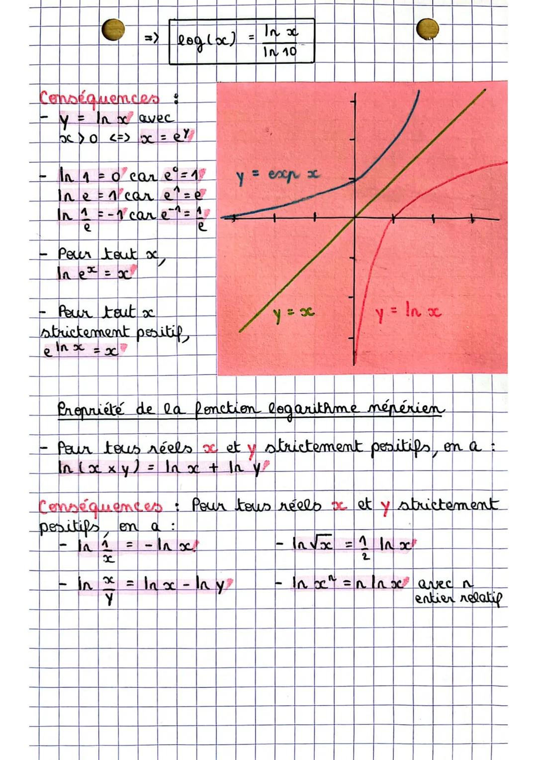 # maths
La fonction logarithme mépérien
a
→
In a
- La fonction
exponentielle est
continue et
strictement
croissante sur R
à valeurs dan