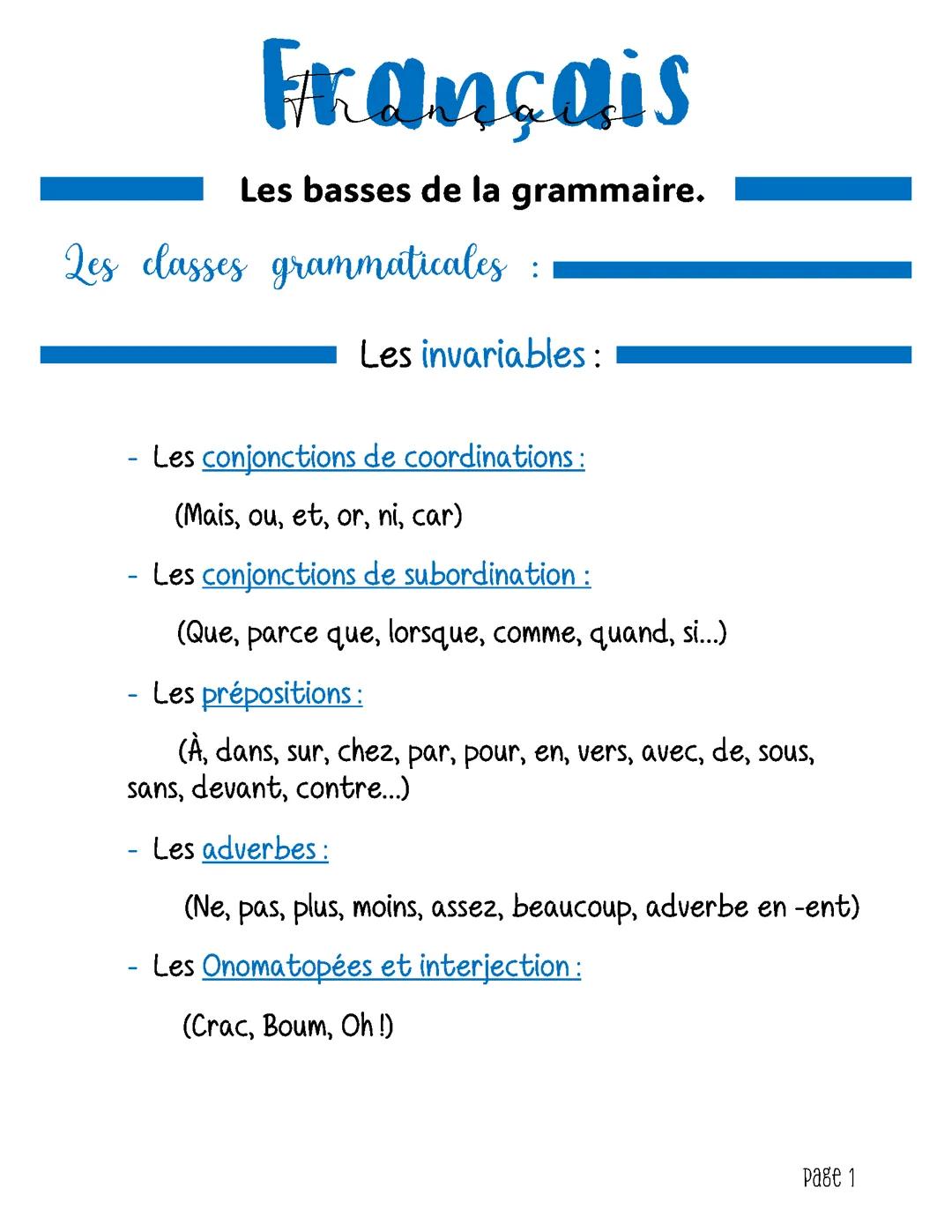Les bases de grammaire