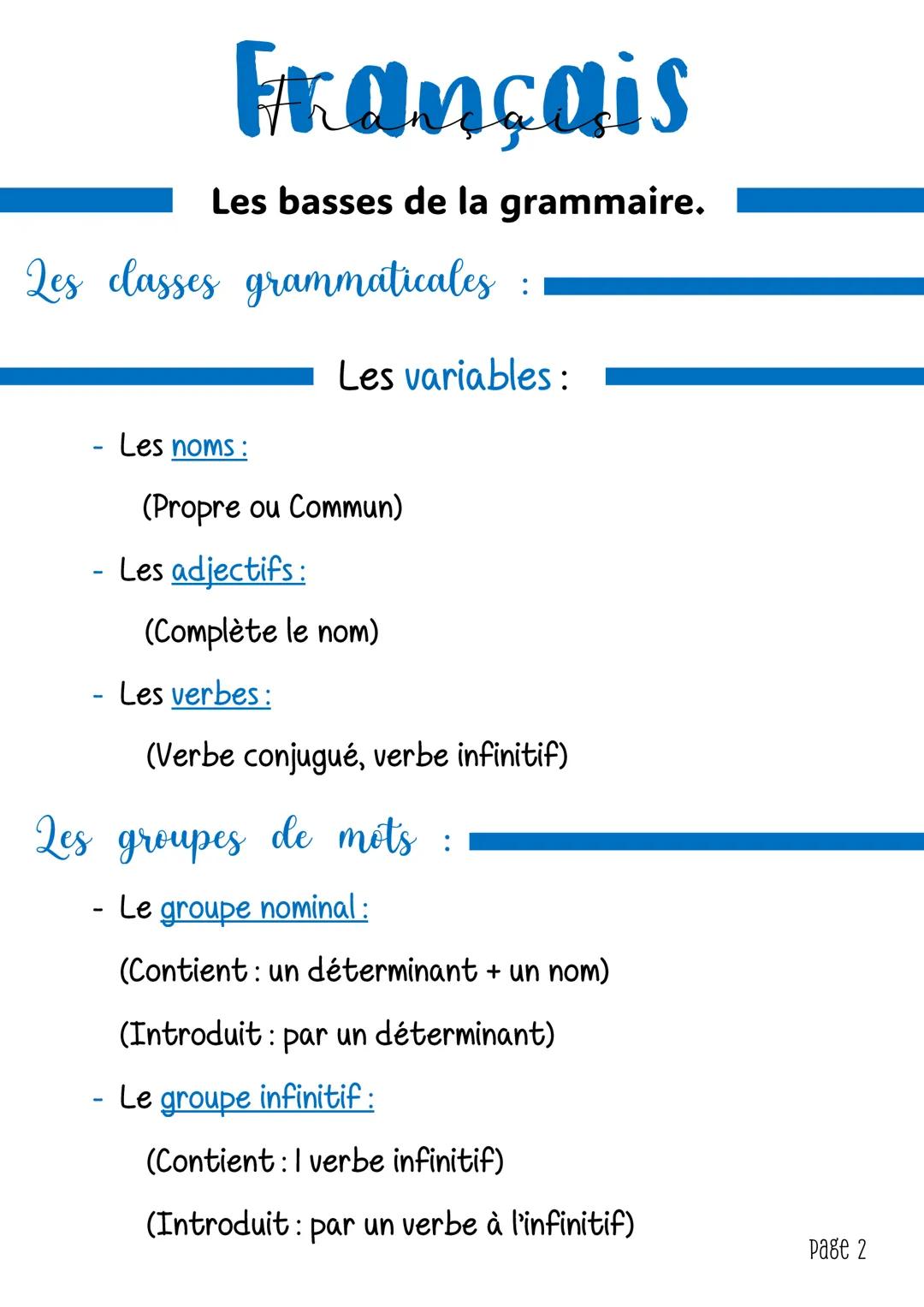 Français
Les basses de la grammaire.
Les classes grammaticales
:
Les invariables:
- Les conjonctions de coordinations:
(Mais, ou, et, or, ni