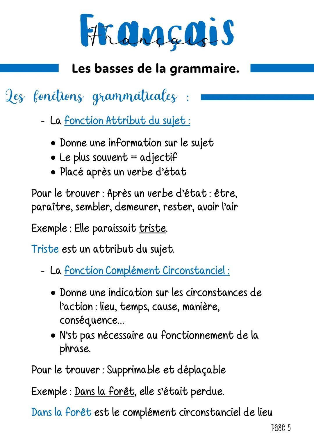 Français
Les basses de la grammaire.
Les classes grammaticales
:
Les invariables:
- Les conjonctions de coordinations:
(Mais, ou, et, or, ni