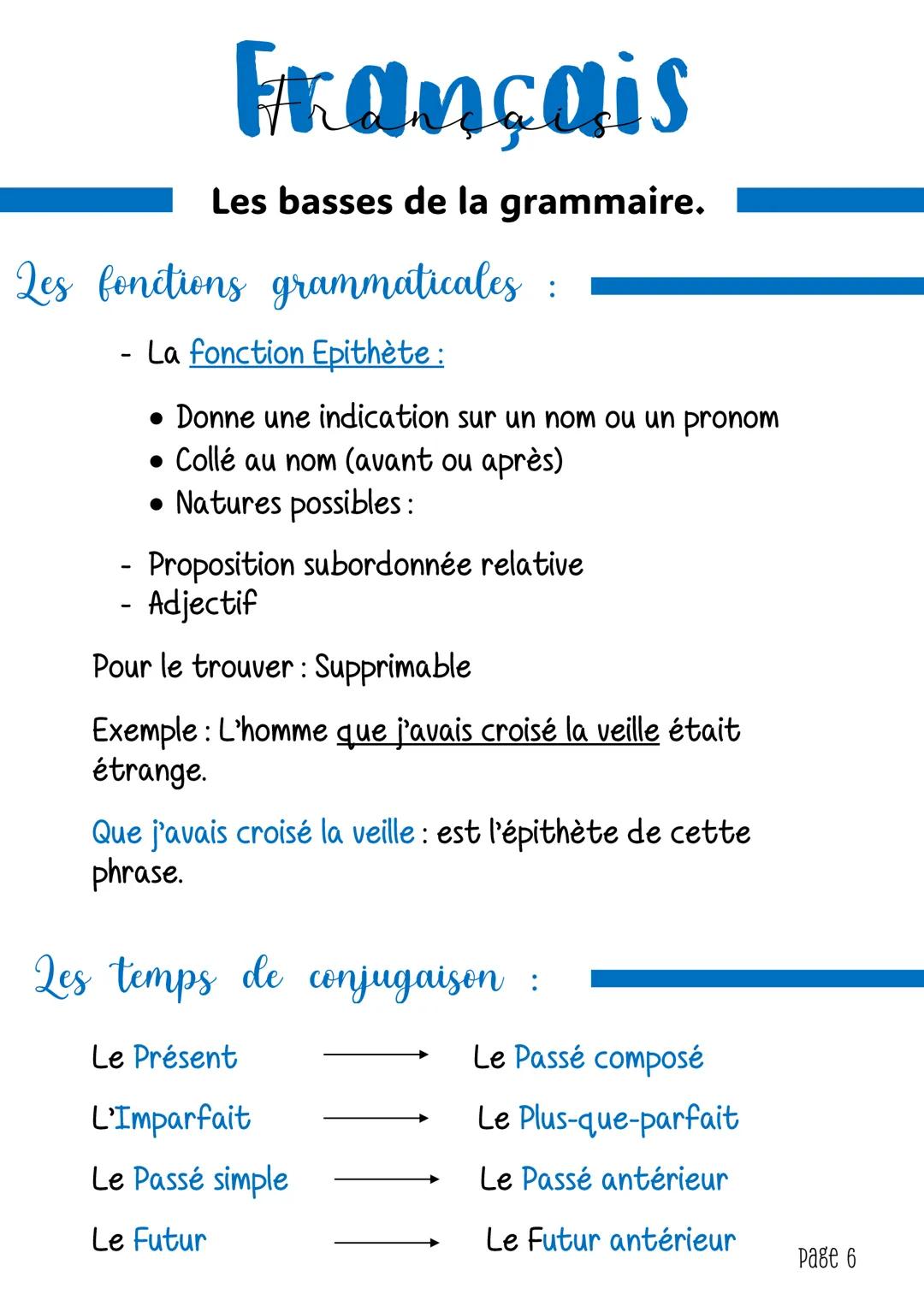 Français
Les basses de la grammaire.
Les classes grammaticales
:
Les invariables:
- Les conjonctions de coordinations:
(Mais, ou, et, or, ni