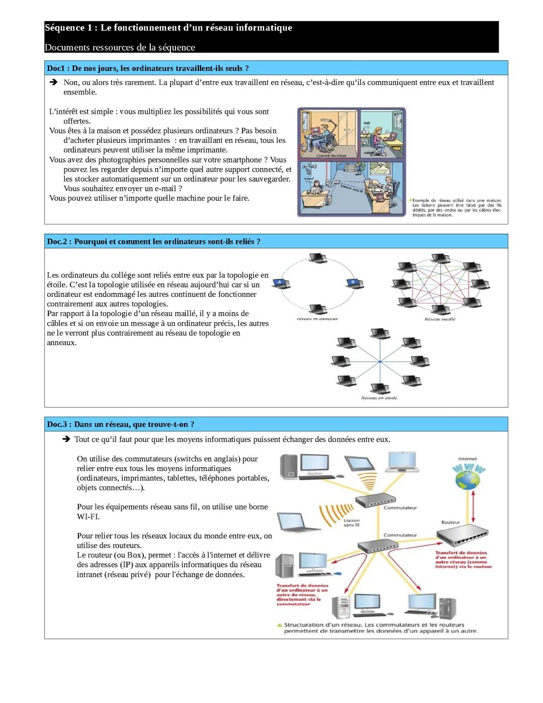 Technologie
