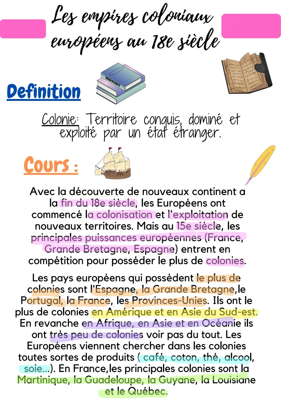 Les empires coloniaux
européens au 18e siècle
HISTORY
Definition
arere
vene
Janere
Jan
en
Colonie: Territoire conquis, dominé et
exploité pa