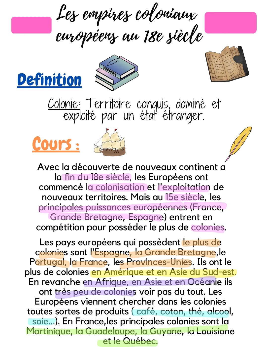 Les empires coloniaux au 18e siècle