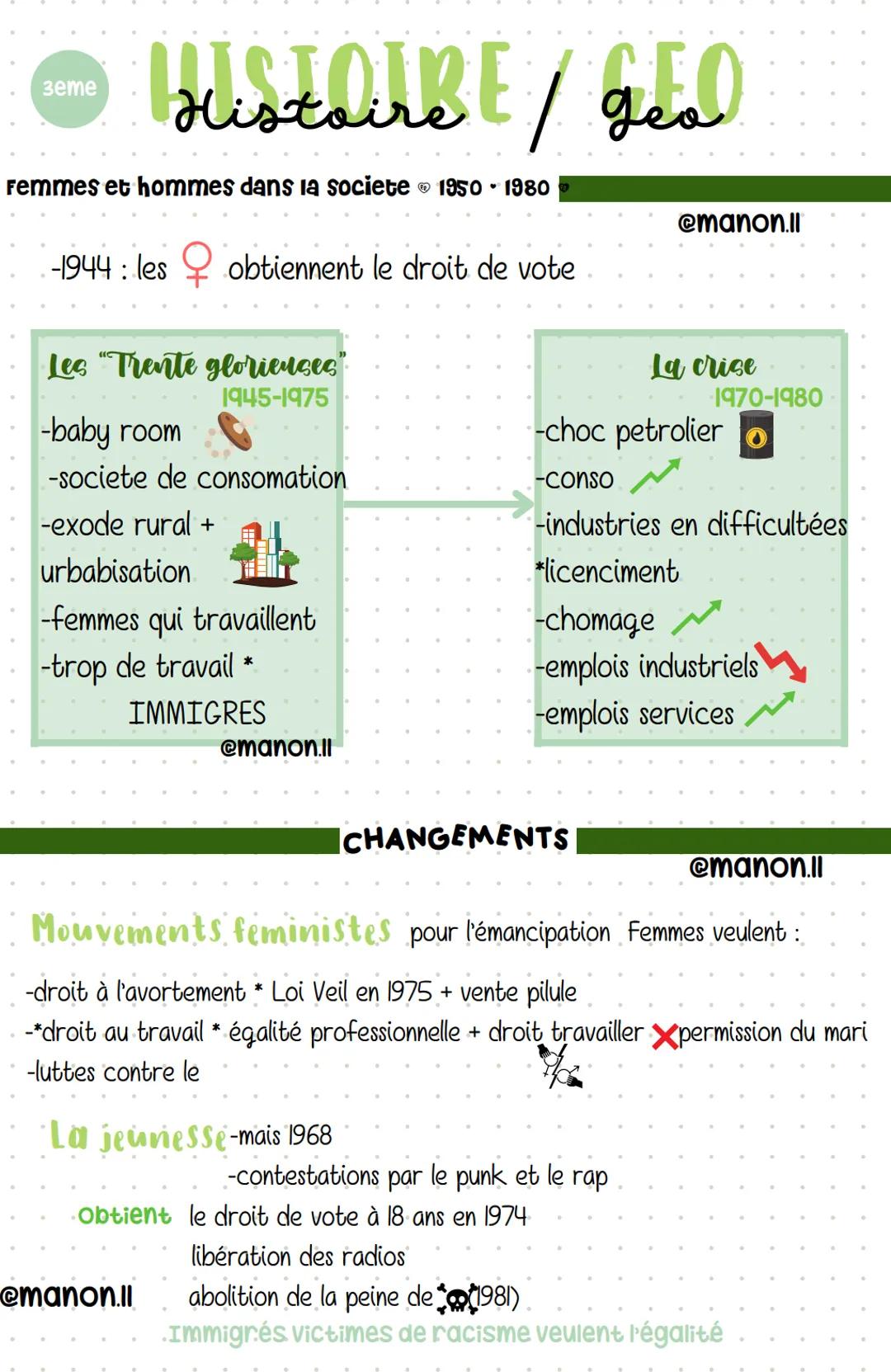 зете
Hustaire / geal
E
Femmes et hommes dans la societe 1950 - 1980
-1944: les obtiennent le droit de vote
Les "Trente glorieuses"
1945-1975