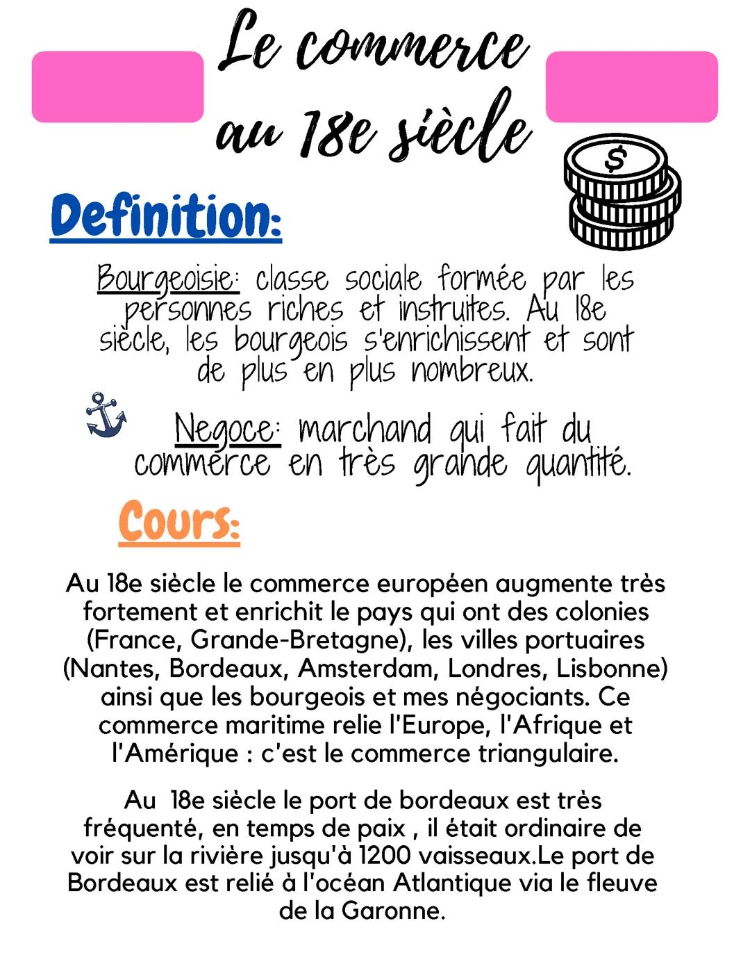 Le commerce au 18e siècle