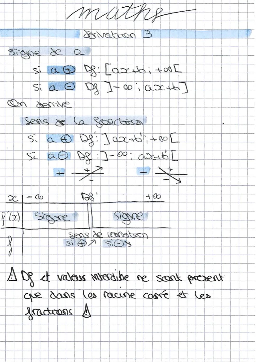 maths
dérivation
TENGENTE
Ta
y=8(x)
8(a)=nYA/
A
a=XA
Formule tengente: Ta: y = }
(a)x(x-a) +g(a)
f(a) = coefficient
directeur de la
Tangente