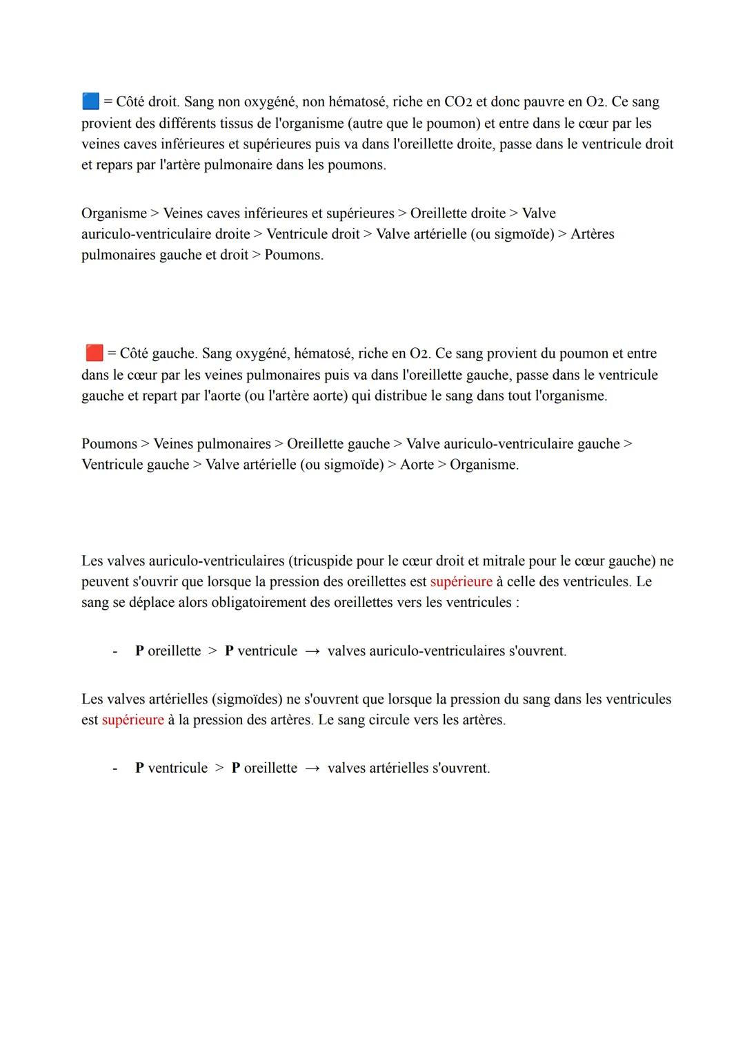 Biologie et Physiopathologie Humaines
ST2S
Pôle 4: Appareil Cardio-vasculaire et Circulation Sanguine
I. Anatomie et physiologie cardiaque :