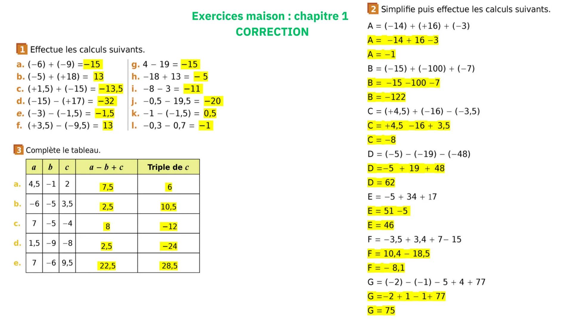 # 4e
# Chapitre 1
Addition et soustraction de nombres relatifs # additions
18 Effectue les additions suivantes.
a. (+ 2) + (+7)
e. (-20) +
