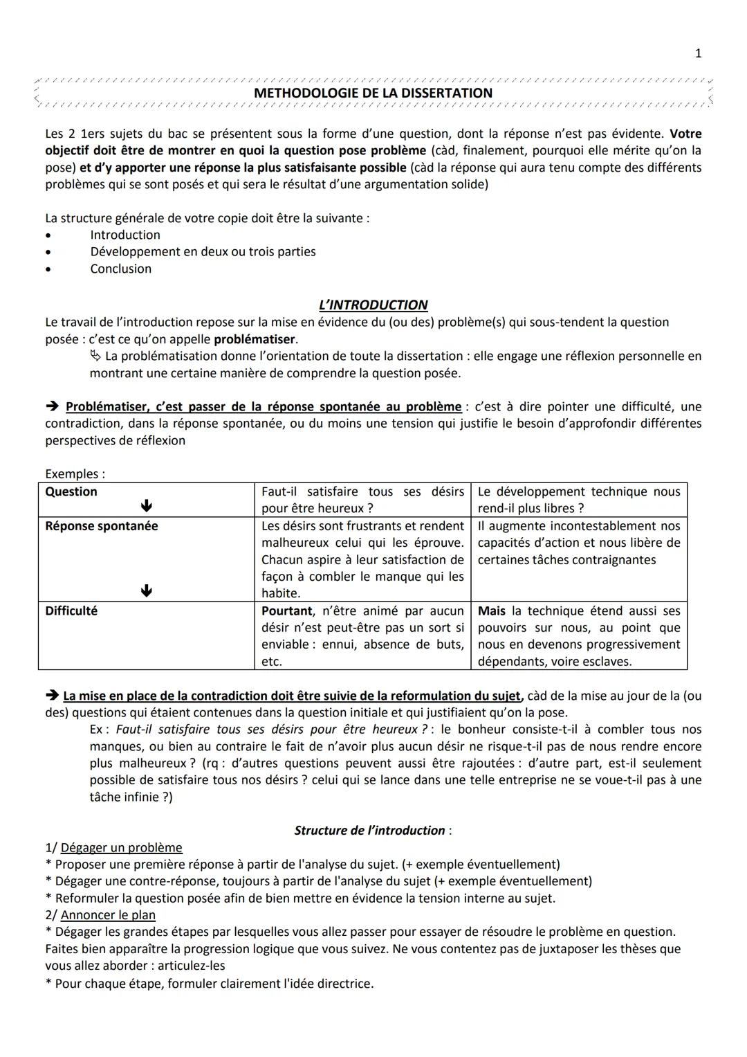 METHODOLOGIE DE LA DISSERTATION
1
Les 2 1ers sujets du bac se présentent sous la forme d'une question, dont la réponse n'est pas évidente. V