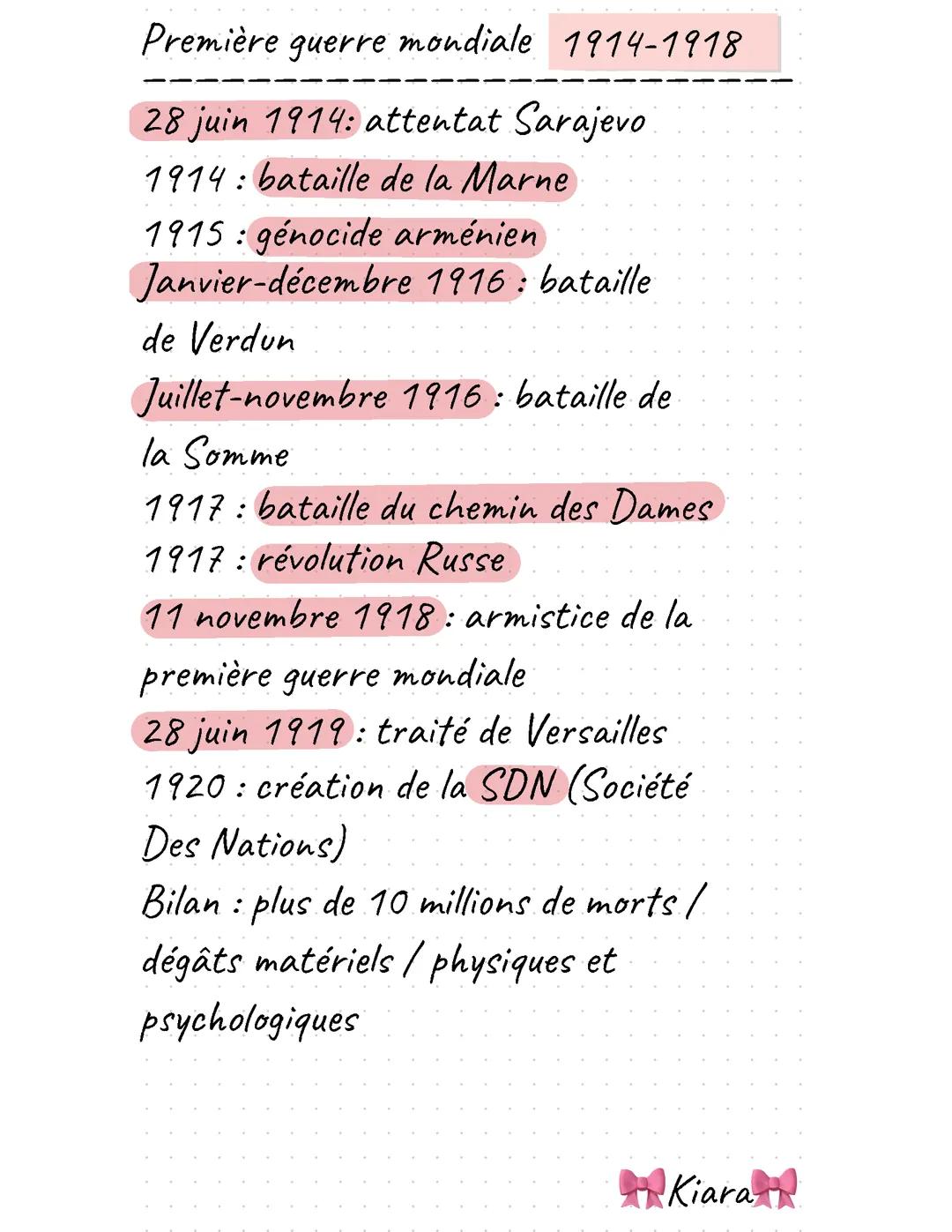 Première guerre mondiale