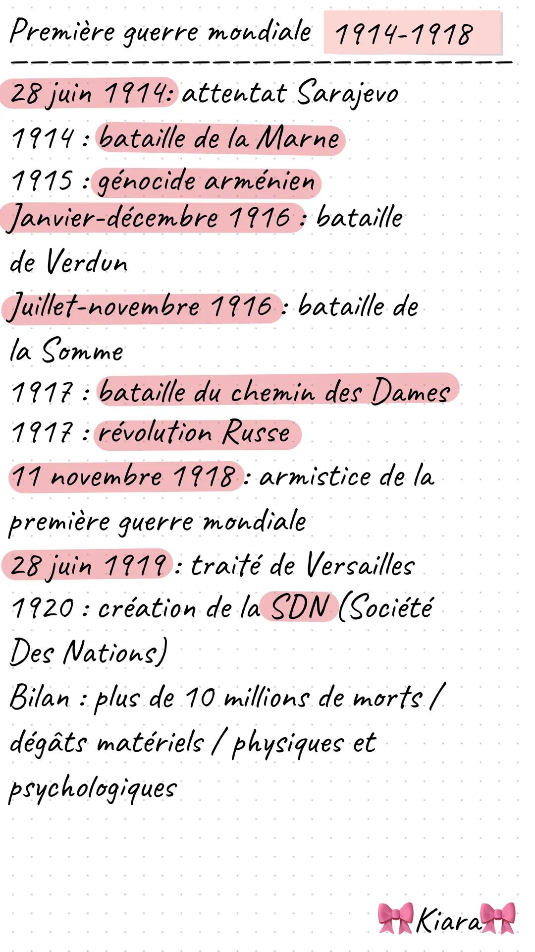 Première guerre mondiale 1914-1918
28 juin 1914: attentat Sarajevo
1914: bataille de la Marne
1915: génocide arménien
Janvier-décembre 1916: