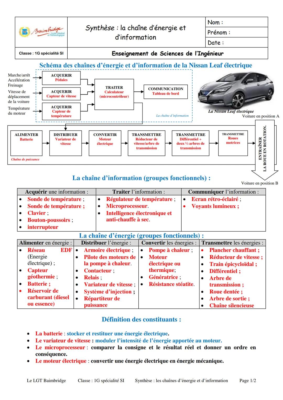 Boimbri
et Technologique
Synthèse la chaîne d'énergie et
d'information
Nom:
Prénom :
Date:
Classe: 1G spécialité SI
Marche/arrêt
Accélératio