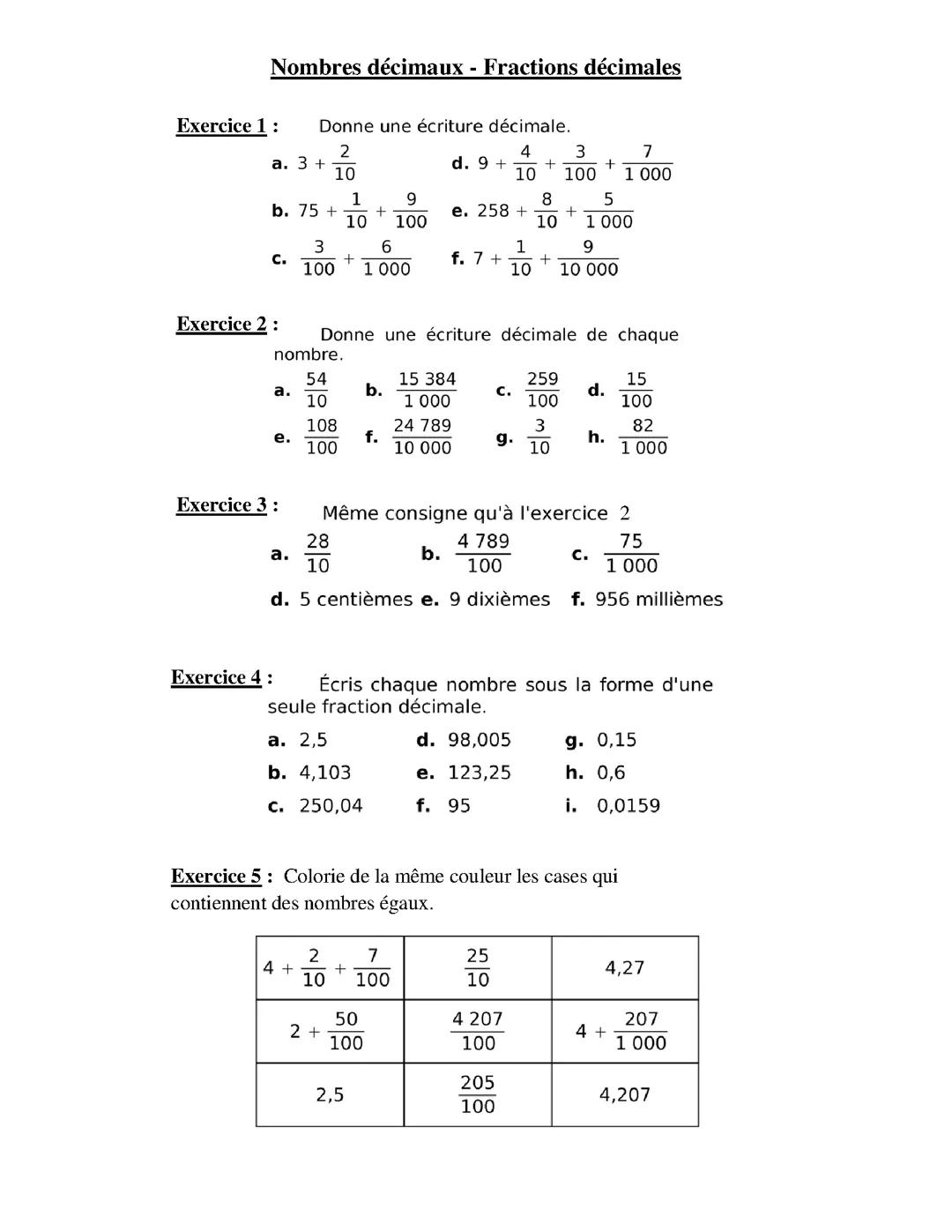 Nombre décimaux,fraction décimales