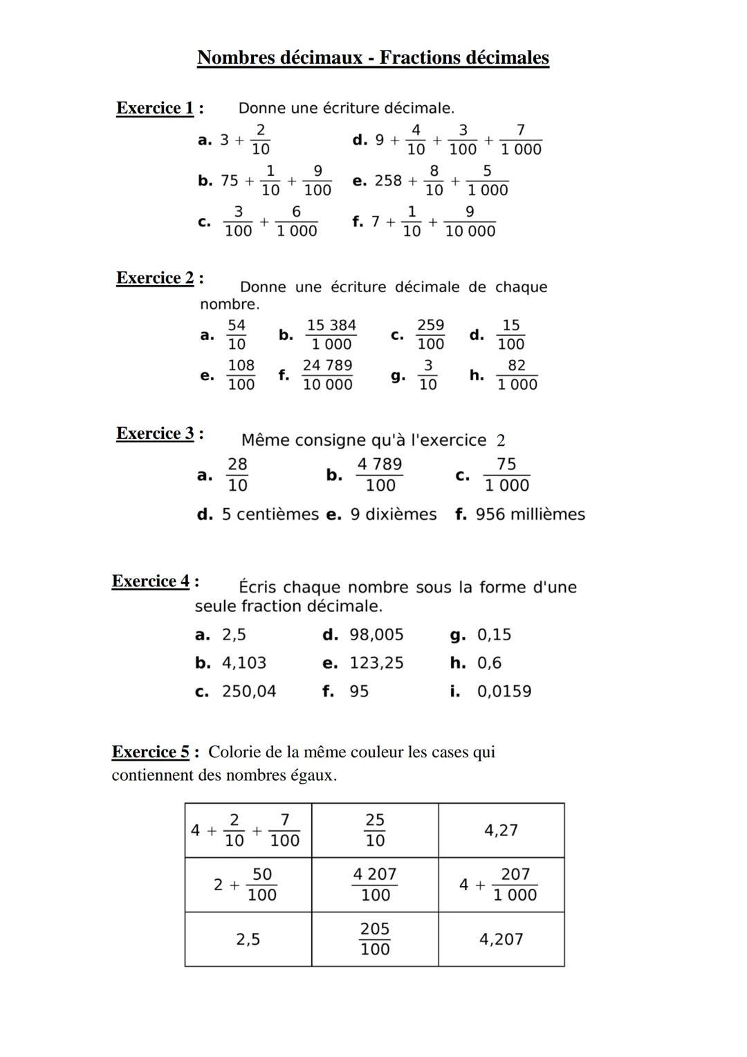 Nombres décimaux - Fractions décimales
Exercice 1:
Donne une écriture décimale.
2
4
3
7
a. 3+
d. 9 +
+
+
10
10 100 1 000
1
9
8
5
b. 75 +
+
e
