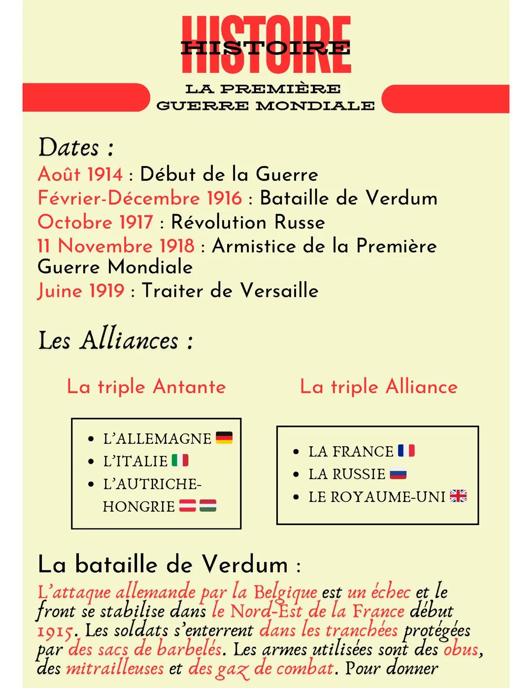 La première guerre mondiale