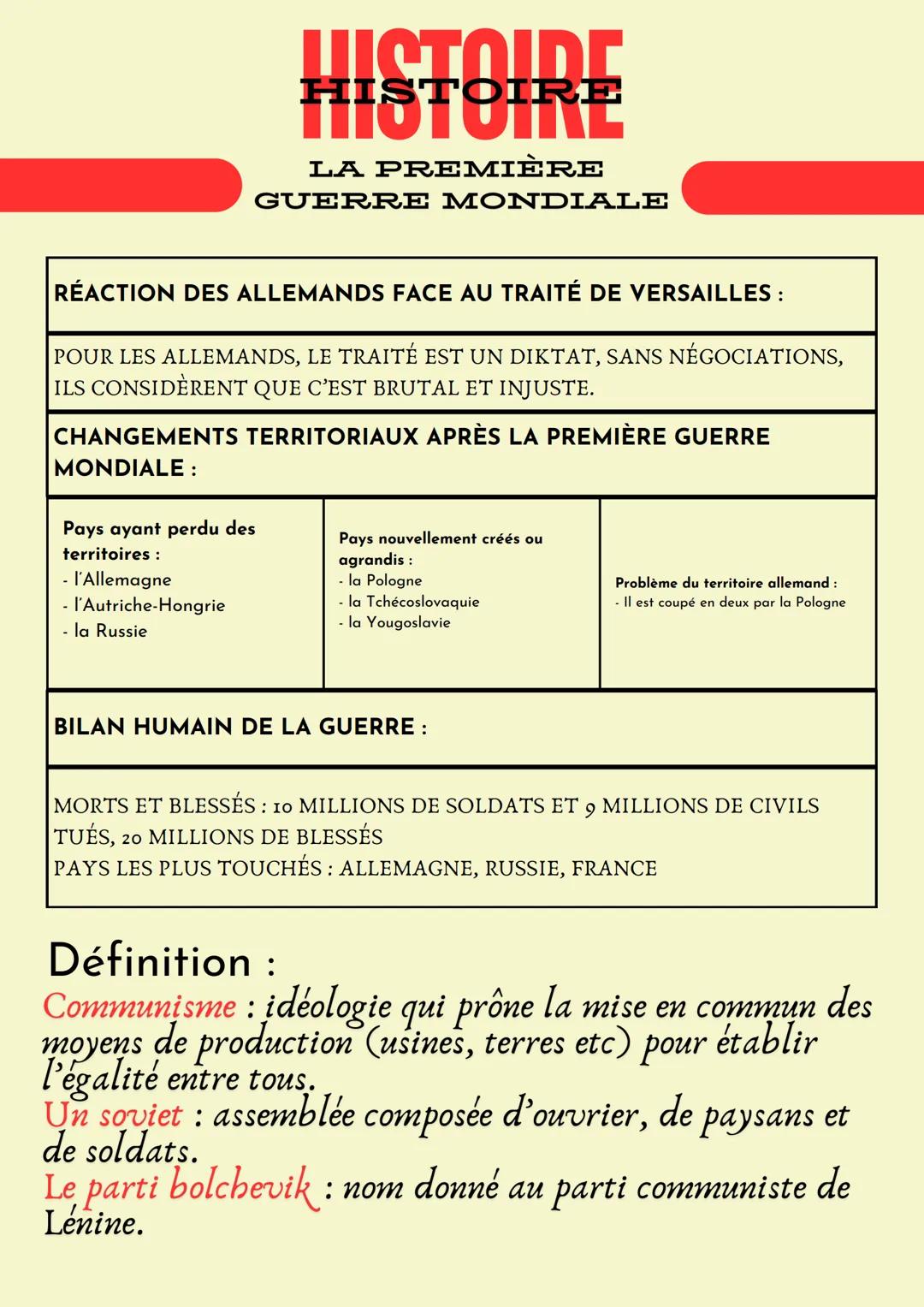 Dates:
HISTOIRE
HISTOIRE
HISTOIRE
LA PREMIÈRE
GUERRE MONDIALE
Août 1914: Début de la Guerre
Février-Décembre 1916: Bataille de Verdum
Octobr