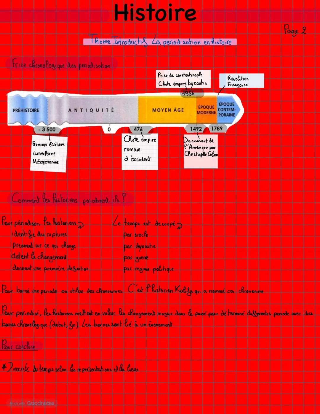 Histoire
Page 1
Theme Introductif La periodisation en histoire
Definition
Penodisation Cest Paction de ranger et classer les evenement dans