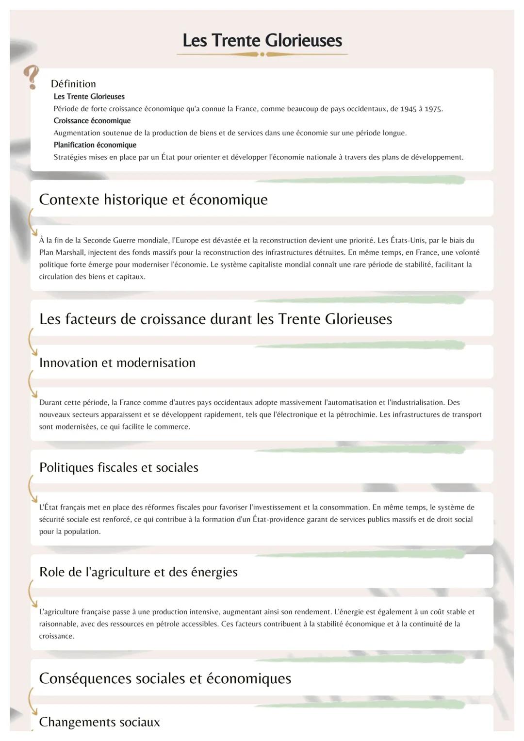 Les Trente Glorieuses