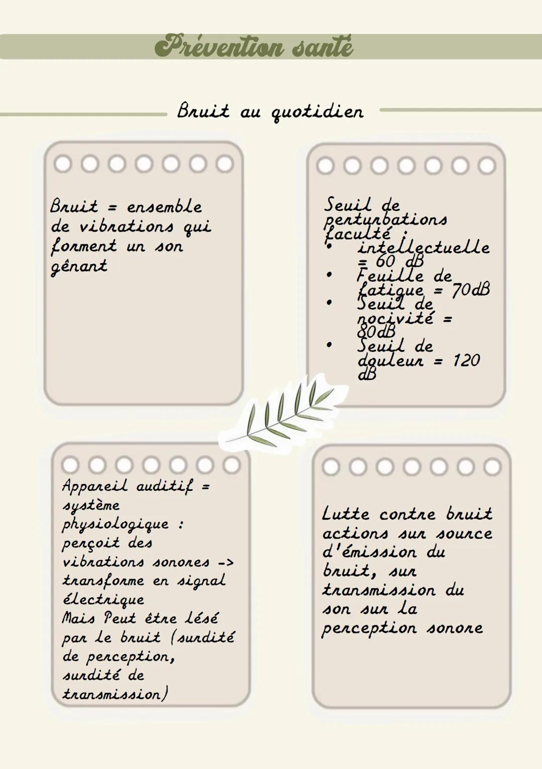 Prévention santé
Bruit au quotidien
Bruit = ensemble
de vibrations qui
forment un son
gênant
perturbations
facultellectuelle
•
= 60 dB
Fe