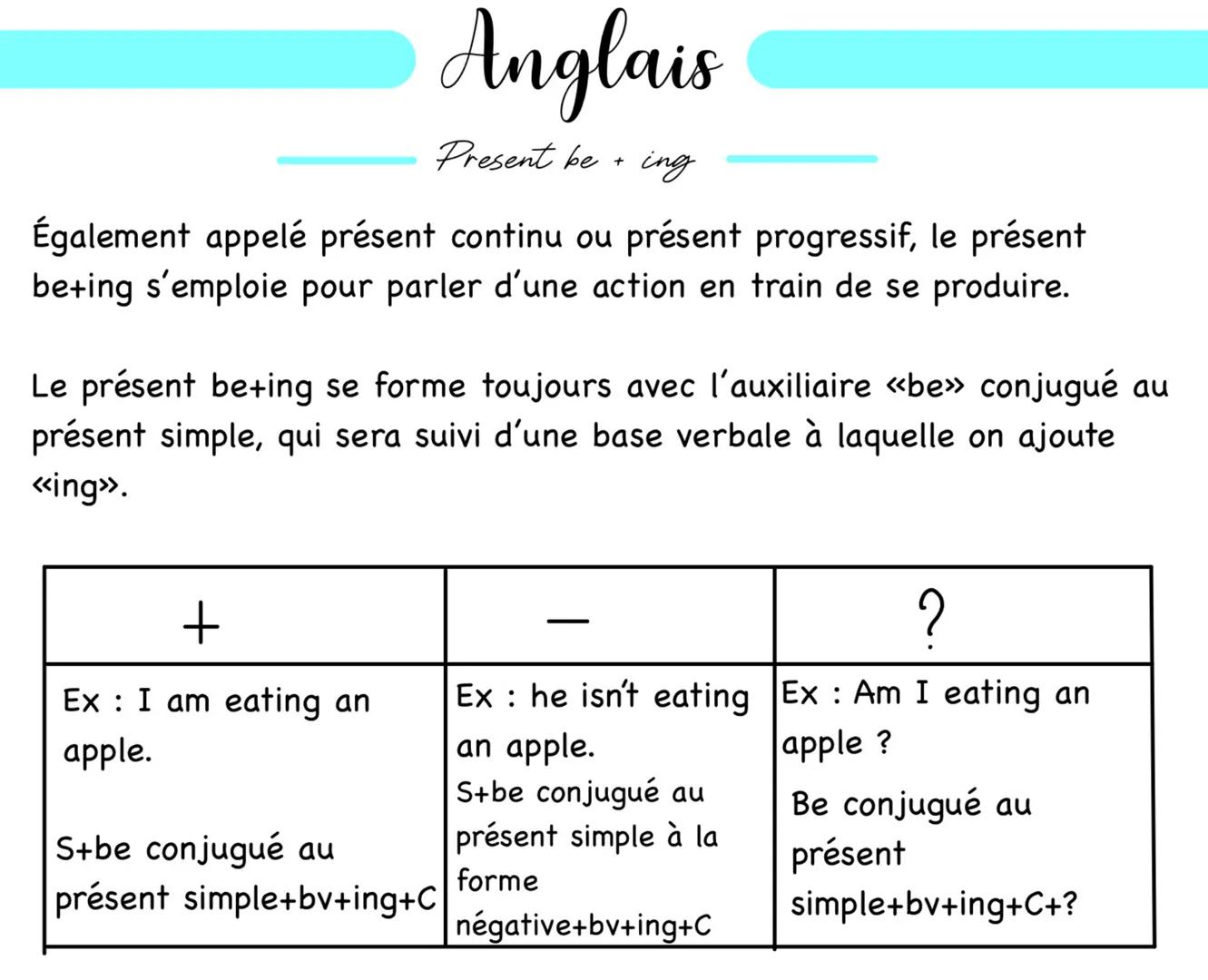 Anglais
Present being
Également appelé présent continu ou présent progressif, le présent
be+ing s'emploie pour parler d'une action en train