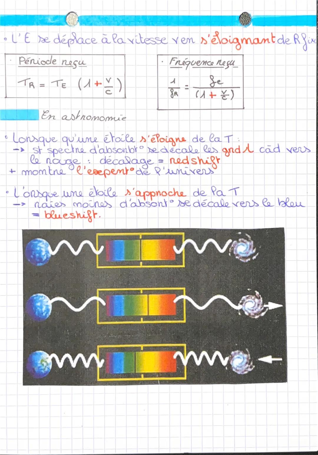 # Chap 9
EEEET DOPPLER
Présentation de l'effet doppler
• Observat: Le son emis par une siène des pompier
-> aïque quand le véhicule s'ap