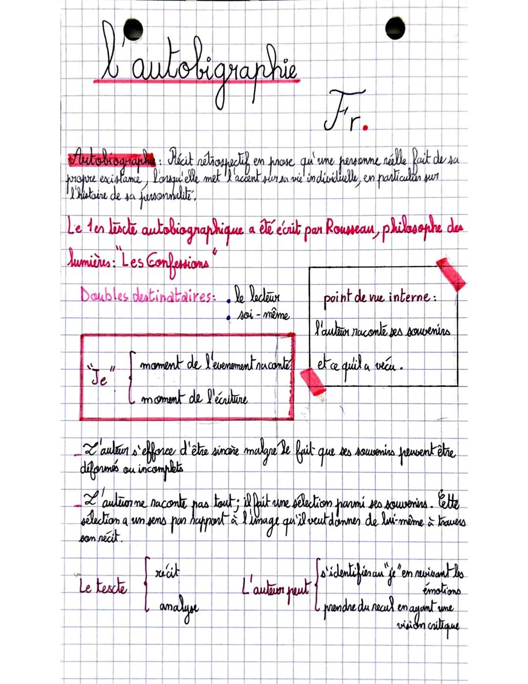 L’autobiographie - français