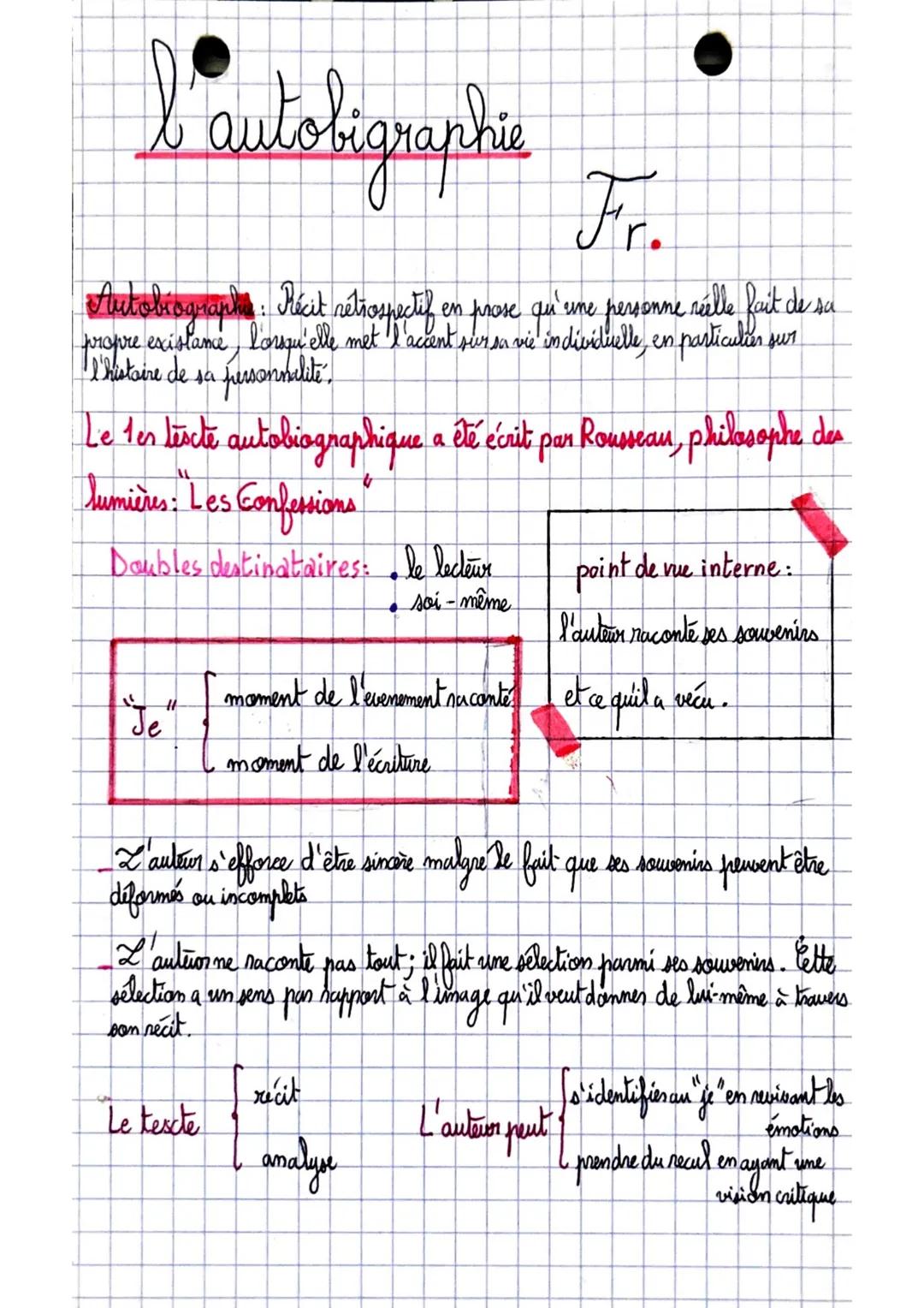 l'autobigraphis
Fr.
Autobiographer: Récit rétrospectif en prose qu'une personne réelle fait de sa
pore existance, lorsqu'elle met l'accent s