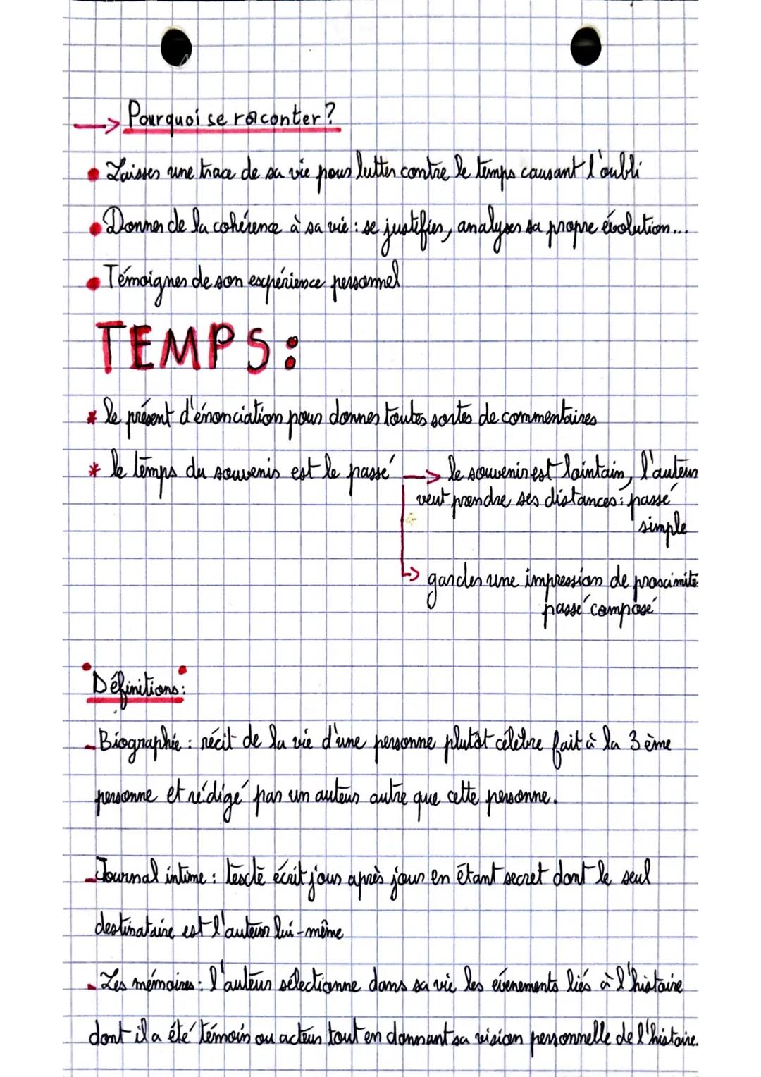 l'autobigraphis
Fr.
Autobiographer: Récit rétrospectif en prose qu'une personne réelle fait de sa
pore existance, lorsqu'elle met l'accent s