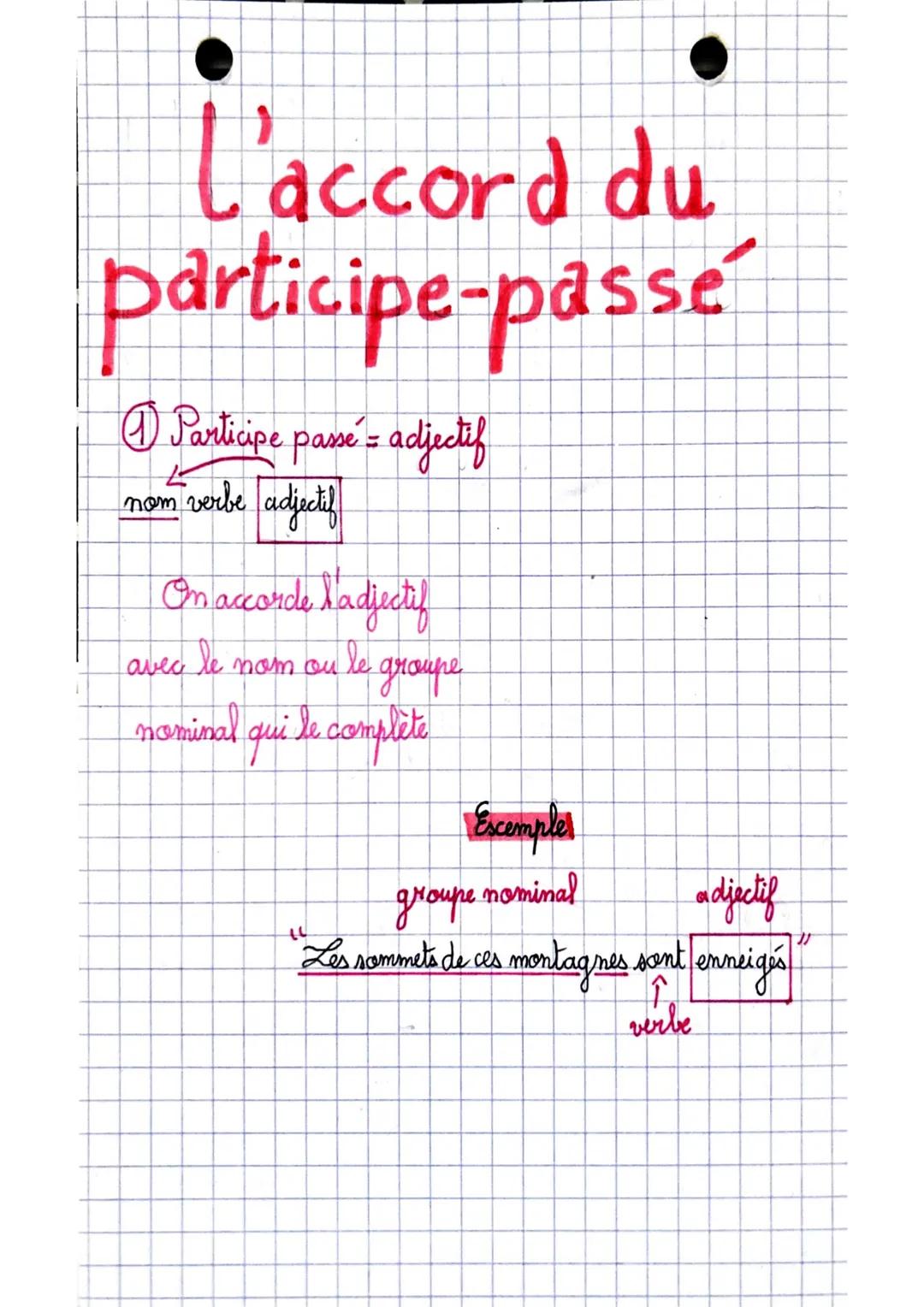L'accord du
participe-passe
① Participe passe = adjectif
nom verbe adjectif
On accorde l'adjectif
avec le nom ou
nom ou le groupe
le
nominal