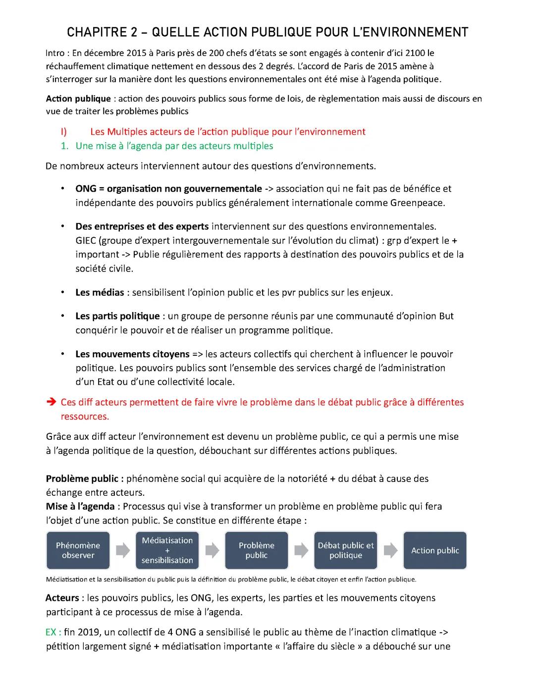 SES - L’action public pour l’environnement