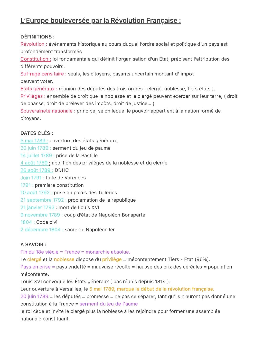 l’Europe bouleversée par la Révolution Française
