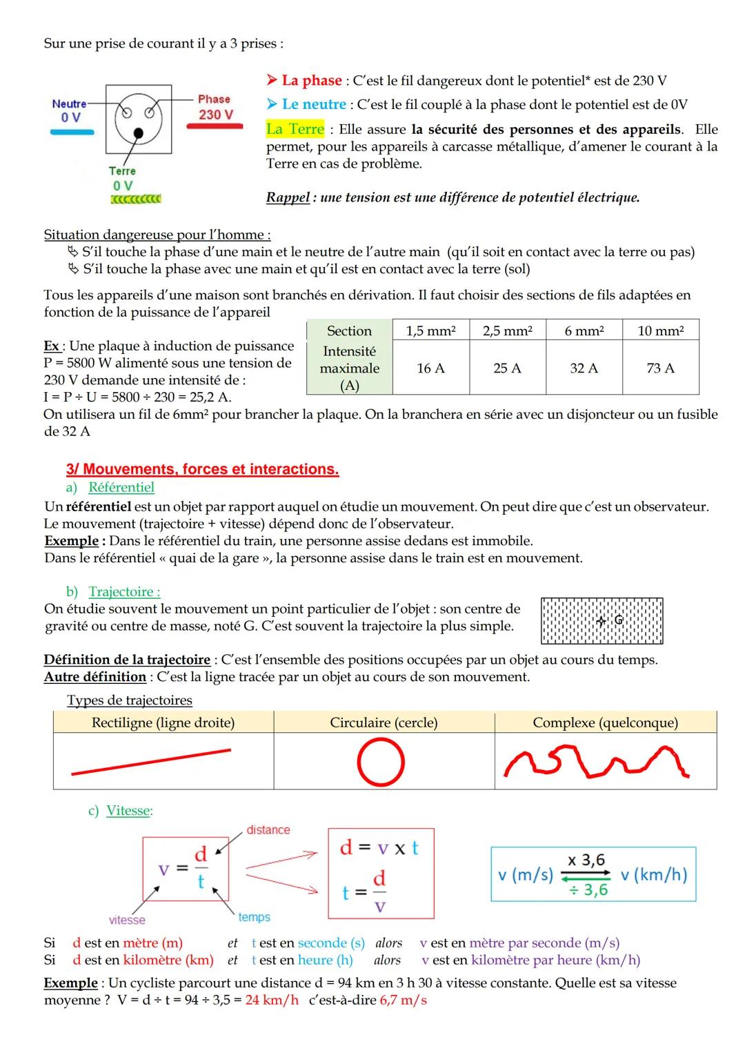 Fiche de révision de 3eme en physique chimie - DNB
1/ Chimie : organisation et transformation de la matière
a) Atomes, molécules et ions
Un