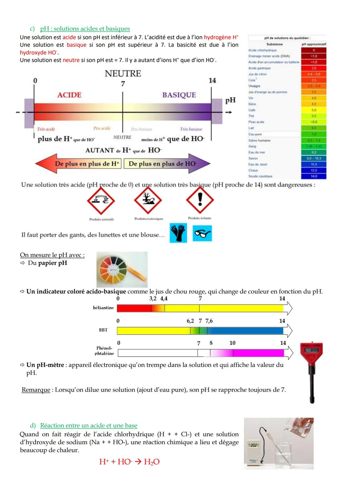 Fiche de révision de 3eme en physique chimie - DNB
1/ Chimie : organisation et transformation de la matière
a) Atomes, molécules et ions
Un