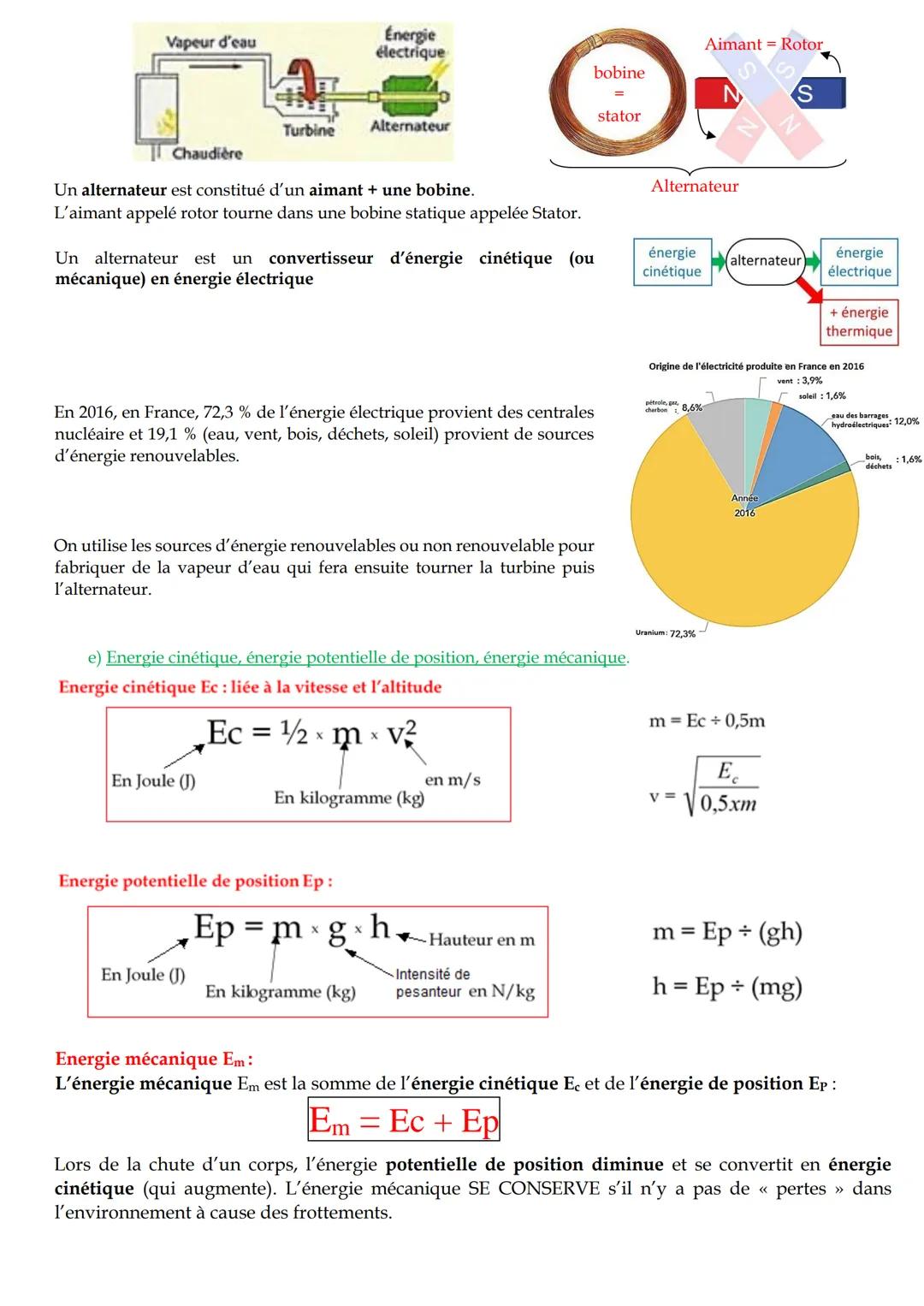 Fiche de révision de 3eme en physique chimie - DNB
1/ Chimie : organisation et transformation de la matière
a) Atomes, molécules et ions
Un