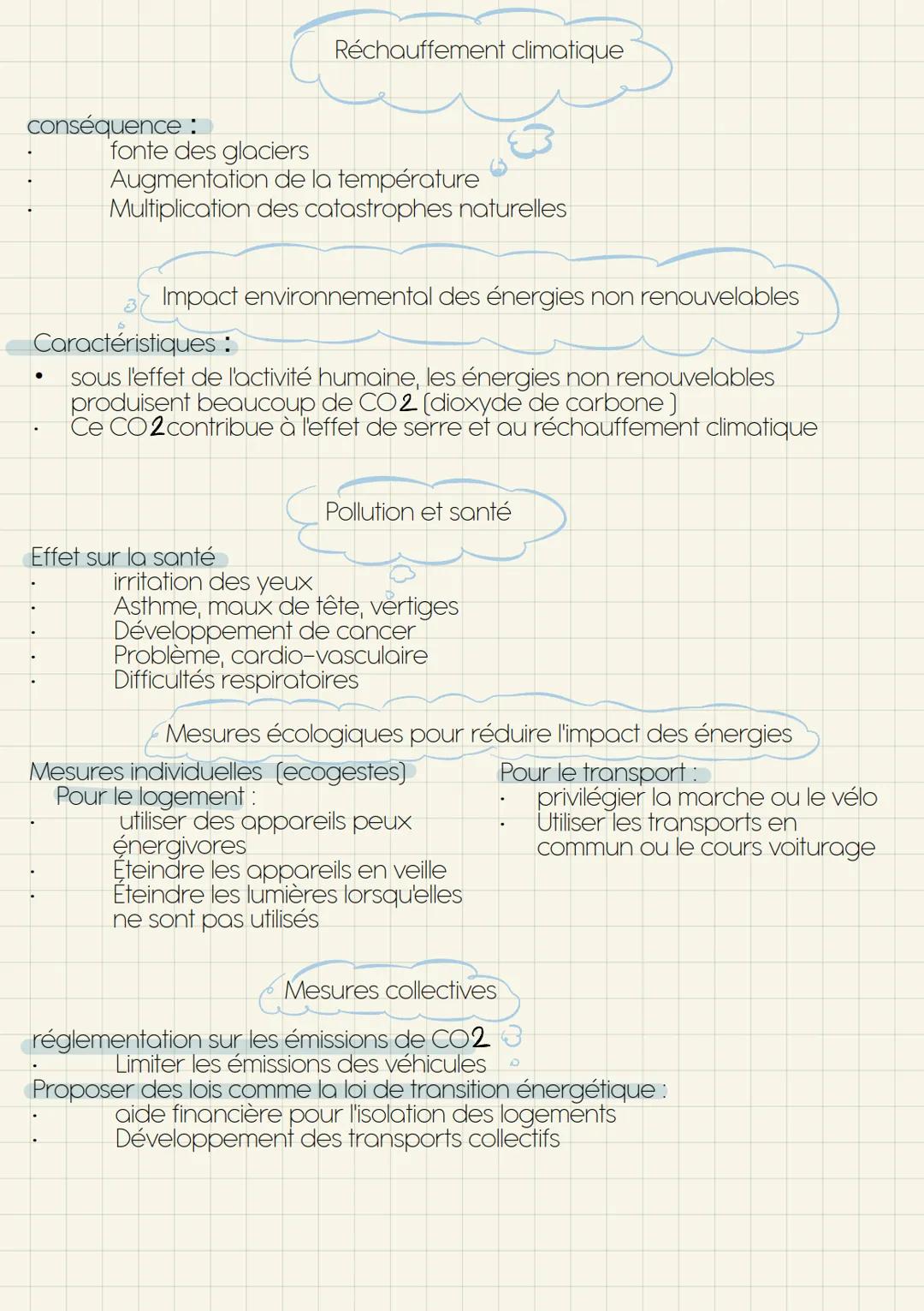 Prévention santé
Énergie, non renouvelables
Def ce sont des sources
d'énergie, et puis Ables,
présente en quantité limitée sur
terre et qui