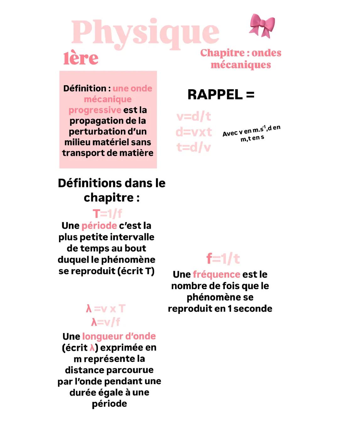 RÉVISION MINUTE : les ondes mécaniques progressives 1ere SPÉ Physique