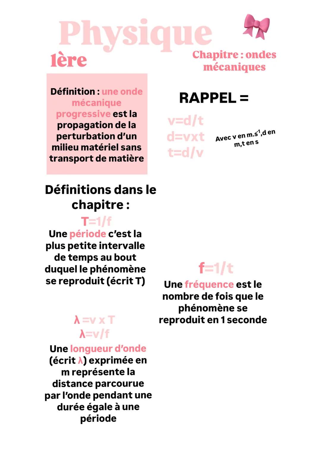 Physique
1ère
Définition: une onde
mécanique
Chapitre: ondes
mécaniques
RAPPEL =
progressive est la
propagation de la
v=d/t
perturbation d'u