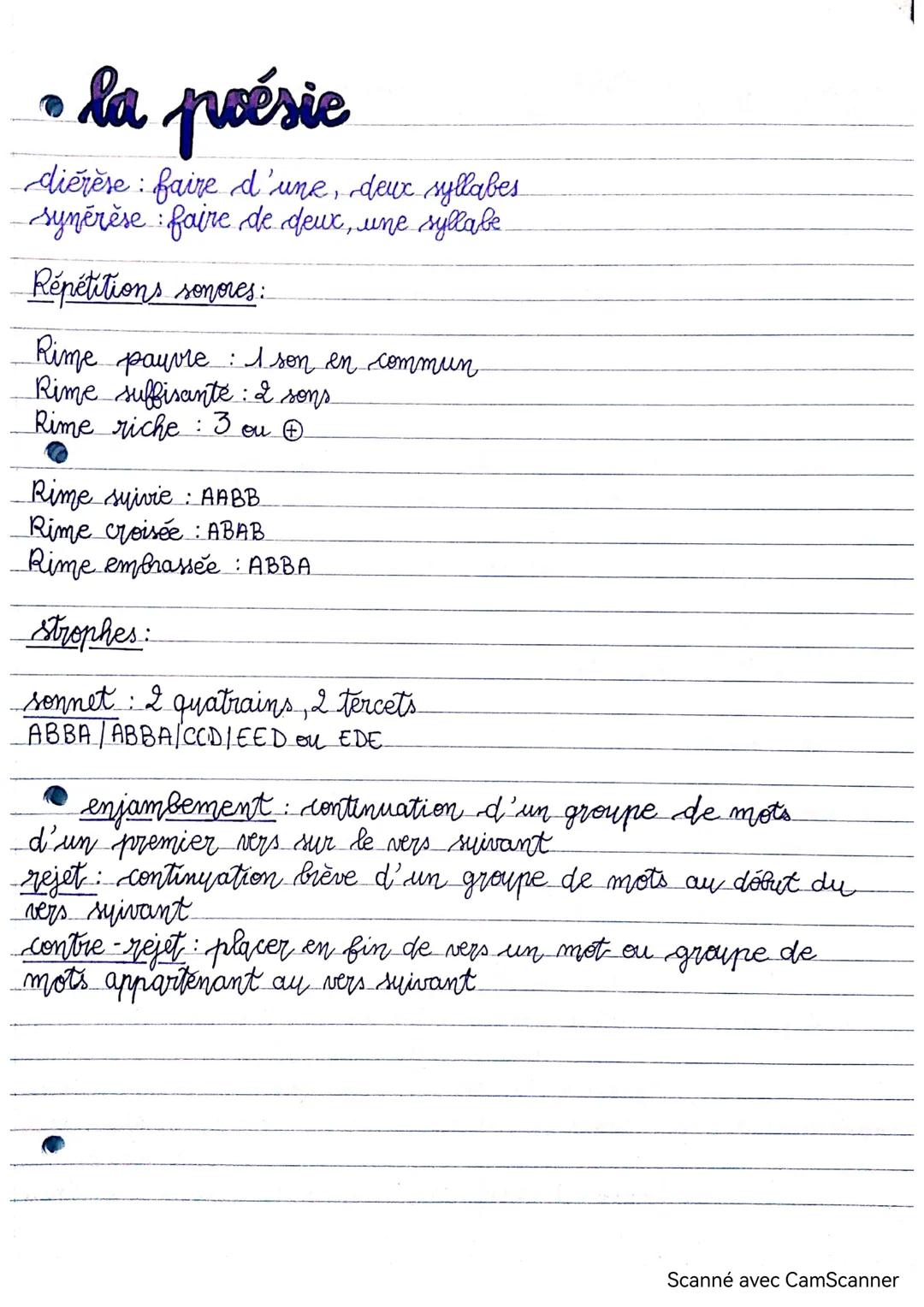 # les registres
* lyrique: exprime les sentiments personnels
* dramatique crée de l'action, suspense (état d'attente)
* pathétique cr