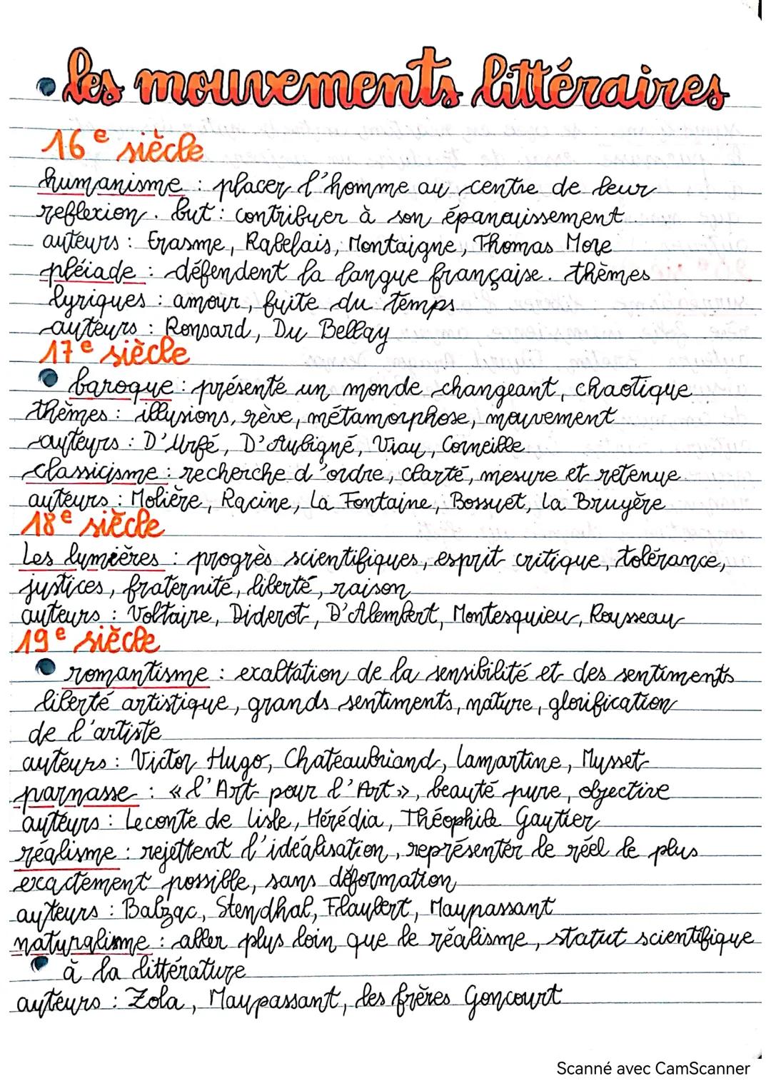 # les mouvements littéraires
16 siècle
humanisme placer l'homme au centre de leur
reflexion but contribuer à son épanalissement
auteurs: Er