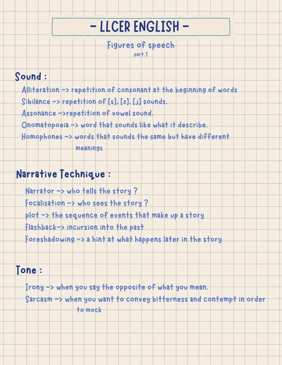 - LLCER ENGLISH –
Figures of speech
part.1
-
Sound:
Alliteration-> repetition of consonant at the beginning of words
Sibilance->repetition o