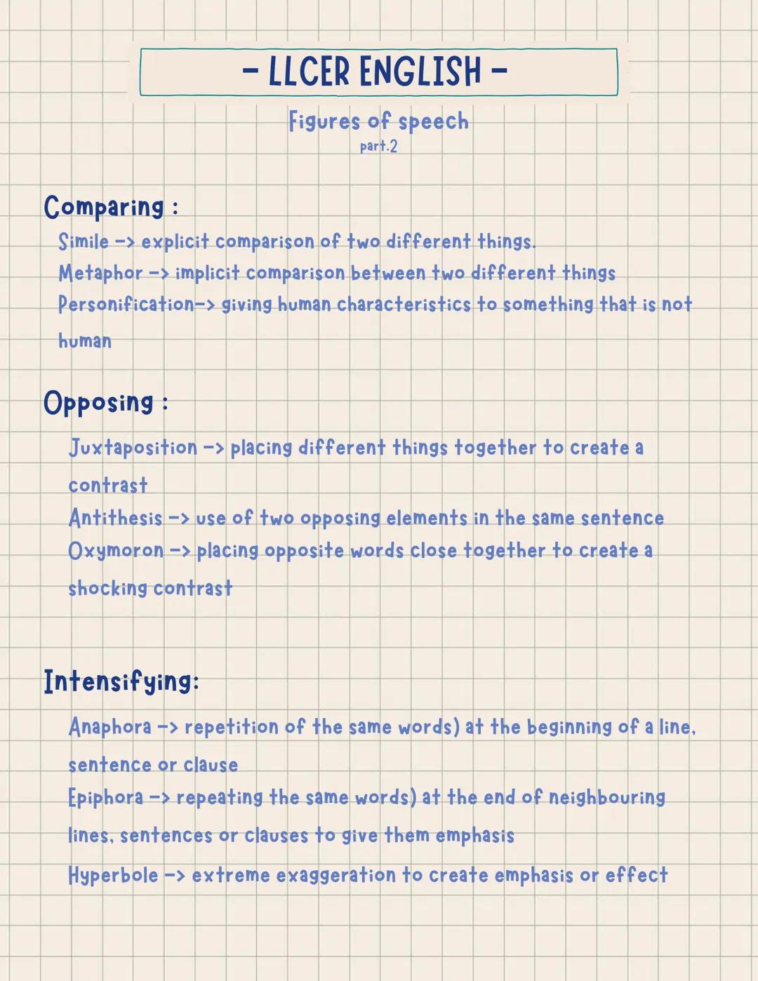 - LLCER ENGLISH –
Figures of speech
part.1
-
Sound:
Alliteration-> repetition of consonant at the beginning of words
Sibilance->repetition o