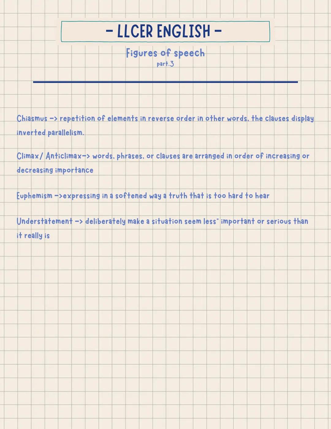 - LLCER ENGLISH –
Figures of speech
part.1
-
Sound:
Alliteration-> repetition of consonant at the beginning of words
Sibilance->repetition o