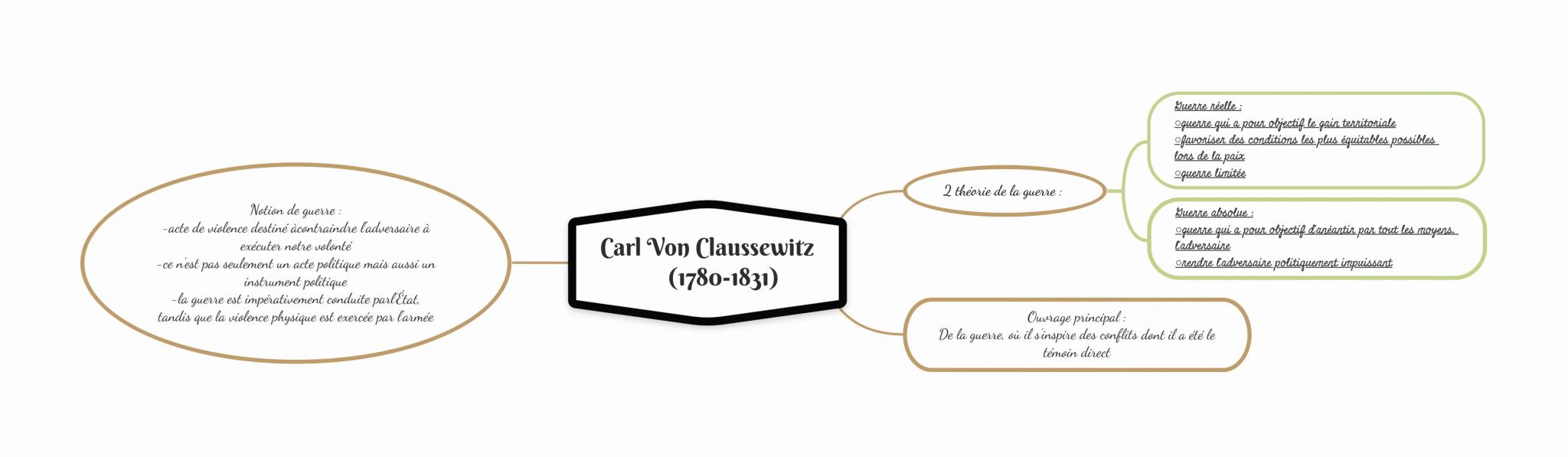 Notion de guerre :
-acte de violence destiné àcontraindre l'adversaire à
-ce n'est
pas
exécuter notre volonté
seulement un acte politique ma
